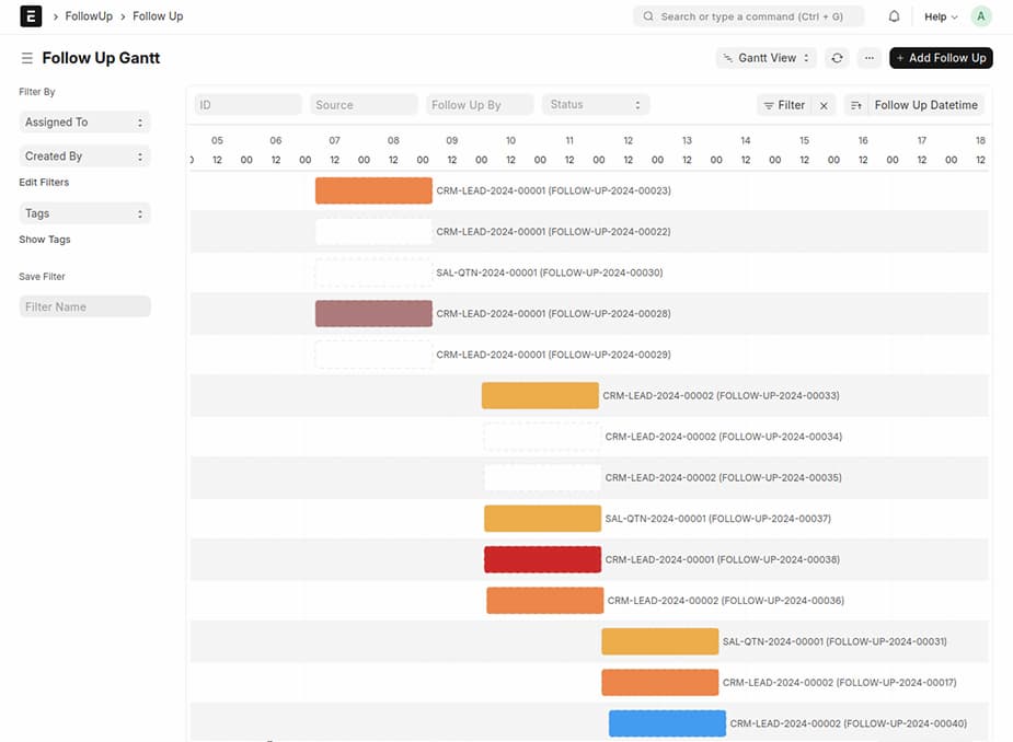 Gantt View